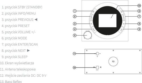 Radio Ferguson Regent DAB+ 151 / Bluetooth (Czarny) na Arena.pl