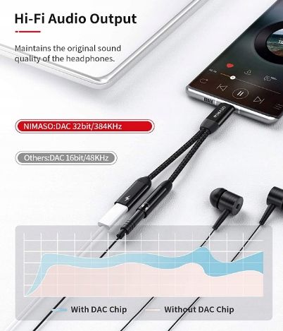 ADAPTER USB C JACK 3,5mm PD USB C 2W1 NIMASO zdjęcie 3