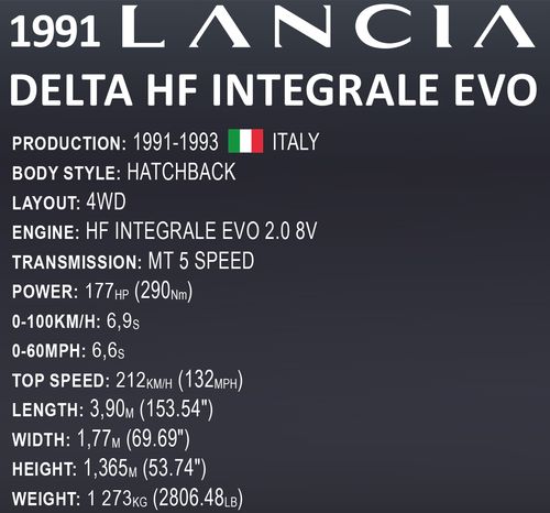 Executive Edition Lancia Delta HF Integrale EVO na Arena.pl