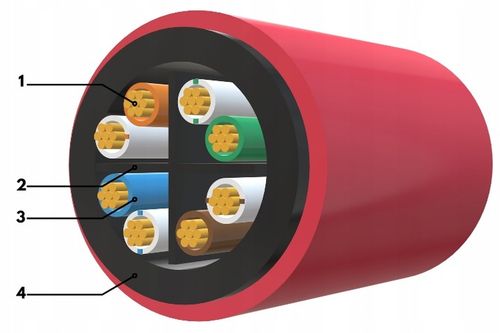 KABEL PRZEWÓD SIECIOWY LAN SKRĘTKA RJ45 UTP KAT.6 CAT.6 50M SZYBKI LANBERG na Arena.pl