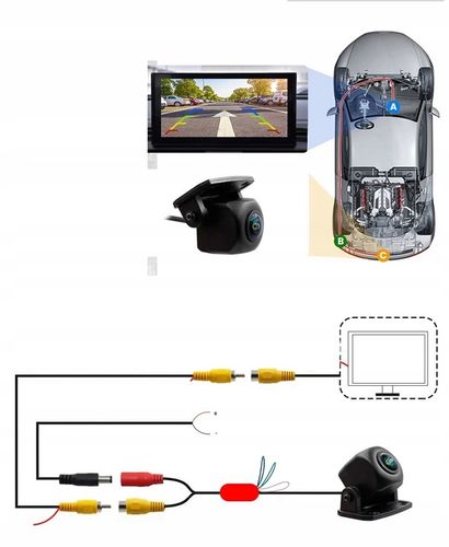 Kamera Cofania AHD 1080P 170 stopni rybie OKO na Arena.pl