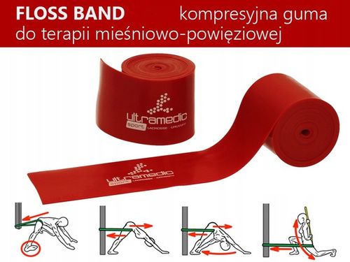 TAŚMA FLOSS BAND / GUMA FLOSSBAND 1,5mm na Arena.pl