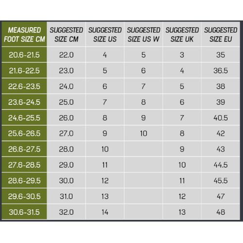 Rolki Rollerblade RB 80 W Black Light Blue 38 na Arena.pl