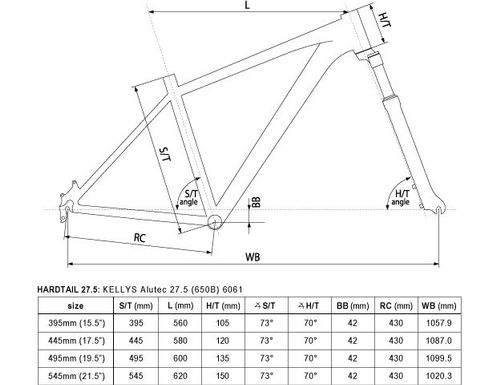 Rower Kellys SPIDER 30 Blue 2016 - r. 15,5" na Arena.pl