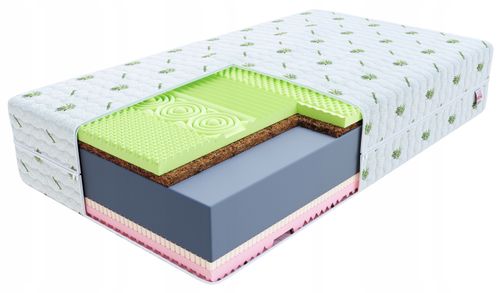 Materac piankowy 140x200 WYGODA PREMIUM 22 CM WYSOKOŚCI VISCO PROFILOWANY na Arena.pl