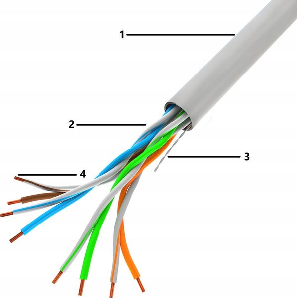 KABEL PRZEWÓD SIECIOWY LAN SKRĘTKA RJ45 UTP KAT.5E CAT.5E 50M LANBERG zdjęcie 5