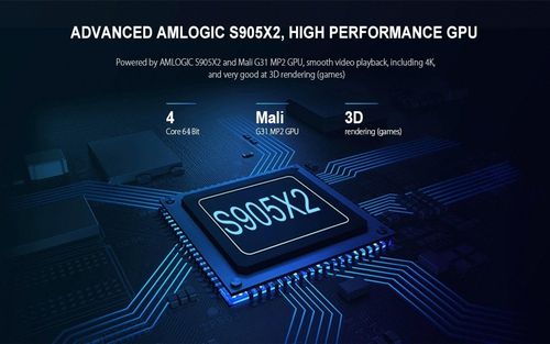 Tx5 max TV box Smart 4/32GB S905x2 Android 8.1 na Arena.pl