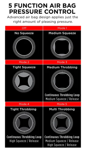 pdx elite intymny system automatyczny skora/czarny 21cm usb na Arena.pl