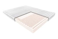 Materac lateksowy Janpol Atena 80x200x14cm