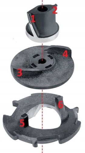 POMPA PX5000+ DO WODY BRUDNEJ ŚCIEKÓW SZAMBA ROZDRABNIACZ 100%MIEDŹ na Arena.pl