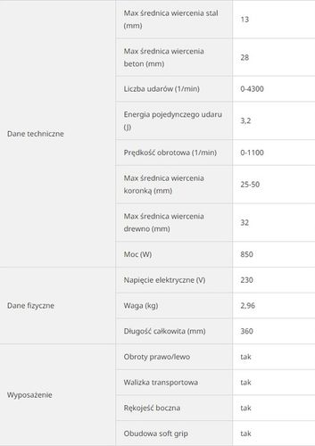 HIKOKI DH28PCY2 MŁOTOWIERTARKA 850W 3,4J na Arena.pl