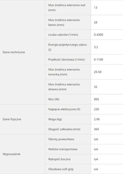 HIKOKI DH28PCY2 MŁOTOWIERTARKA 850W 3,4J zdjęcie 2