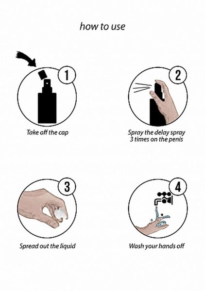 Cbd Cannabis Delay Spray - 15 Ml zdjęcie 11