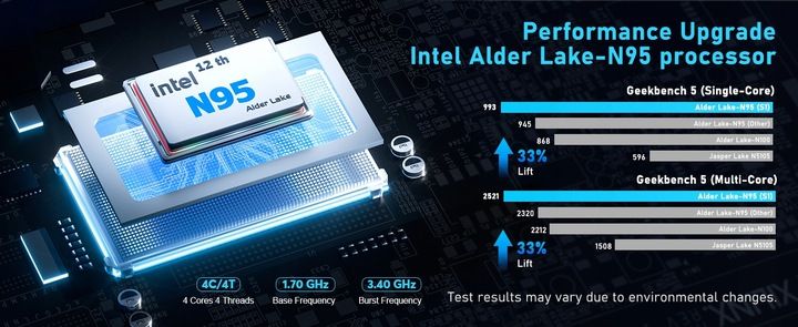 Mini komputer, Intel N95, 512GB SSD,16GB RAM, Win11 Pro,WiFi,LED, MK-N95-S1 zdjęcie 9