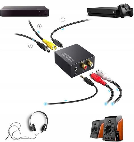 Optyczny Konwerter Coaxial Toslink RCA 2x CINCH 66 na Arena.pl