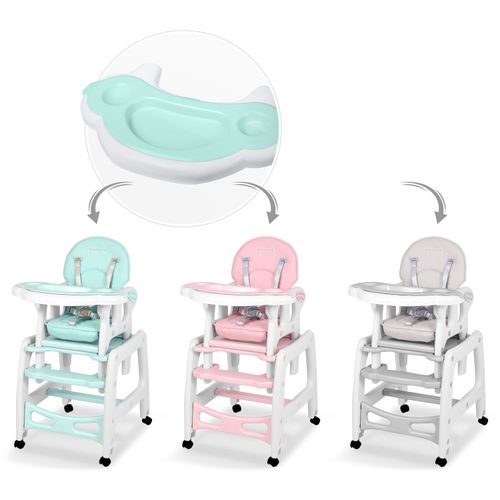 Tacka do krzesełka Sinco Ricokids - turkusowa na Arena.pl