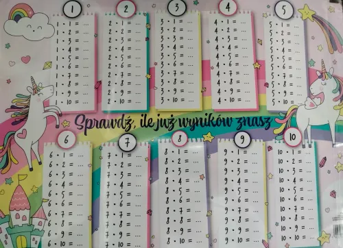 Podkładka Na Biurko, Jednorożce na Arena.pl