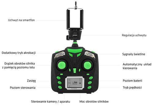 Dron Overmax 3.1 Plus, Wifi Overmax grey green na Arena.pl