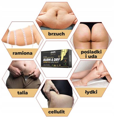 TABLETKI ZMNIEJSZAJĄCE APETYT + SPALACZ TŁUSZCZU, usuwanie wody - Burn Dry na Arena.pl