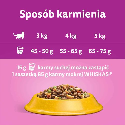 whiskas sucha kurczak 14kg na Arena.pl