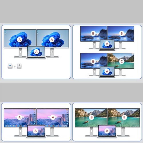 Przełącznik KVM YOUTINGHDAV USB-C 2 PC 2 monitory Dual HDMI 4K@60Hz 65W PD na Arena.pl