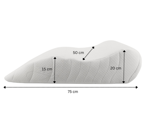 Poduszka ORTOPEDYCZNA pod nogi na Arena.pl