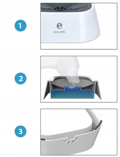 DUŻA MISKA NIECHLAPIĄCA DLA PSA 2L ELS PET, PRZENOŚNA, ANTYPOŚLIZGOWA na Arena.pl