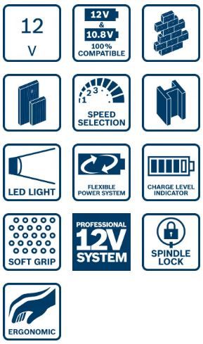narzędzie wysokoobrotowe gro 10.8 v-li 0*ah - b 6019c5000 na Arena.pl