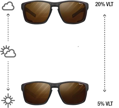 Okulary przeciwsłoneczne Julbo Shield Glacier z wymiennymi osłonami UV100% na Arena.pl