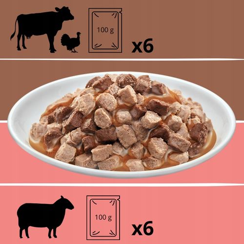 MOKRA KARMA DLA KOTA MEGA BOX MIX SMAKÓW 24X100G SASZETKI DLA KOTA na Arena.pl