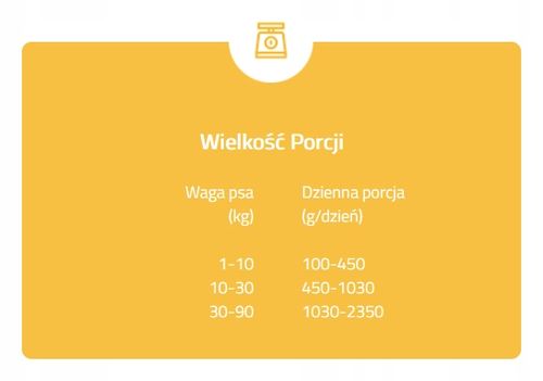 BRIT MONO PROTEIN RABBIT 12x400g na Arena.pl