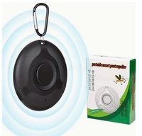 Przenośny odstraszacz owadów