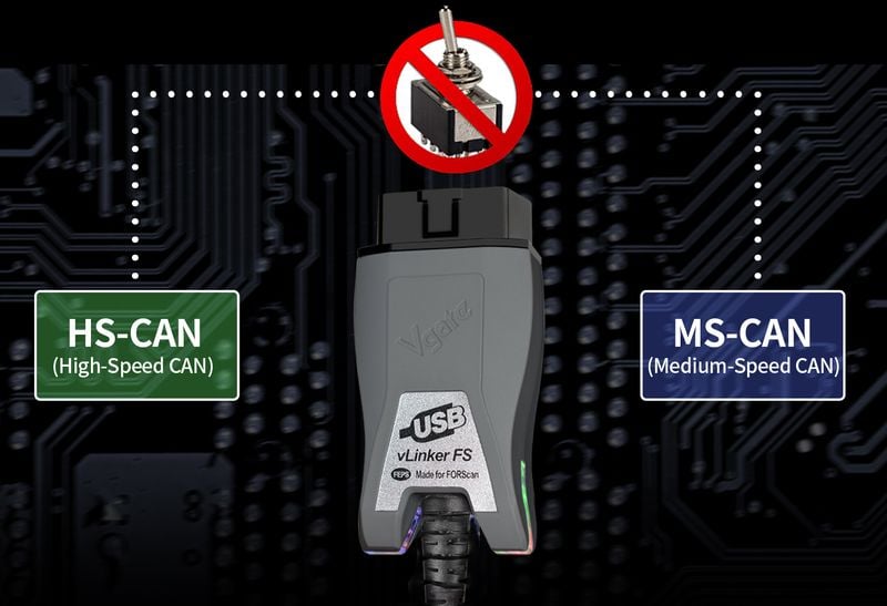 Vgate vLinker FS USB FORScan Ford FEPS MS CAN zdjęcie 7