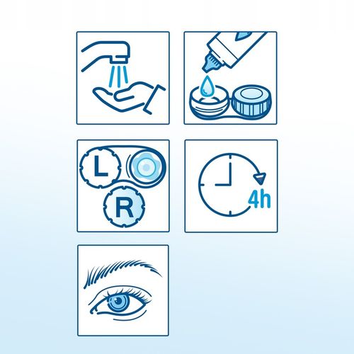 Płyn do soczewek kontaktowych Bausch + Lomb ReNu Advanced 100 ml na Arena.pl