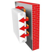 0,8M 110CM EKRAN ZA GRZEJNIKOWY PIANKA 5MM ALU OSZCZĘDZAJ