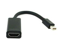 2 x Kabel adapter Mini DisplayPort M - HDMI 1.3a 15cm