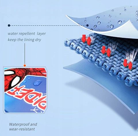 Plecak dla dzieci dziewczynki szkolny FROZEN do szkoły przedszkola zdjęcie 4