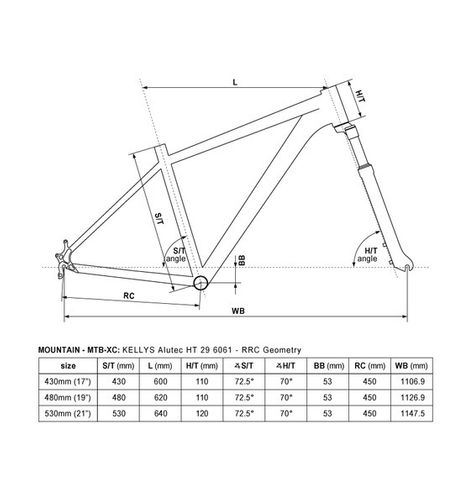 Rower Kellys TNT 30 Dark Orange 2017 - r. 19" na Arena.pl