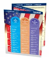 Angielski - Maxi Ściąga