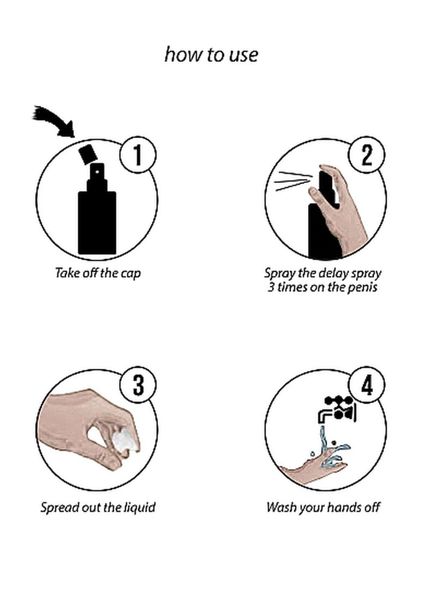 Original Cbd From Amsterdam - Delay Spray - 15 Ml zdjęcie 8