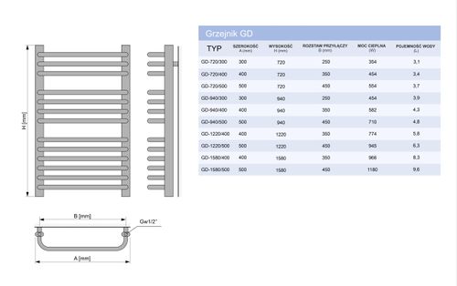 GRZEJNIK ŁAZIENKOWY OLD-SCHOOL 720x500 QUARTZ 1 na Arena.pl