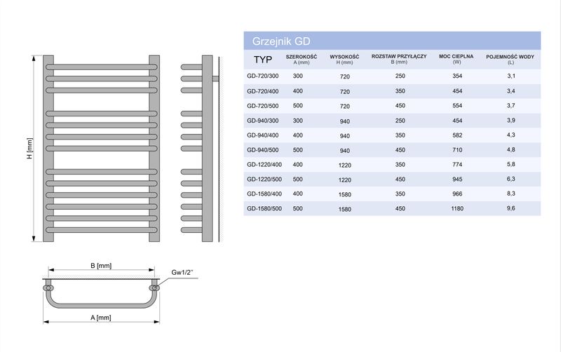 GRZEJNIK ŁAZIENKOWY OLD-SCHOOL 720x500 QUARTZ 1 zdjęcie 9