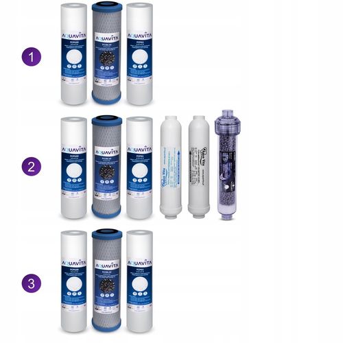 RO8 FILTR DO WODY OSMOZA JONIZATOR STRUKTURYZATOR AQUA VITA REDOX MINERAŁY na Arena.pl