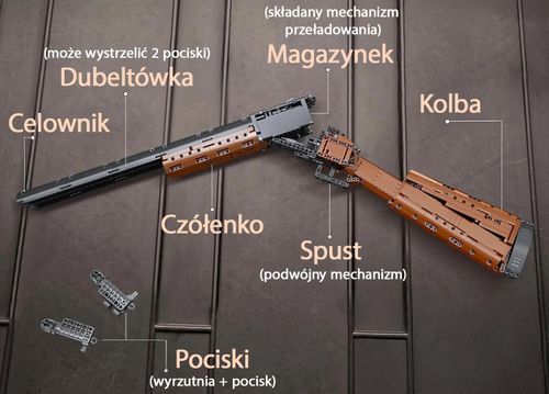 Zestaw Klocków Karabin 1054El. na Arena.pl