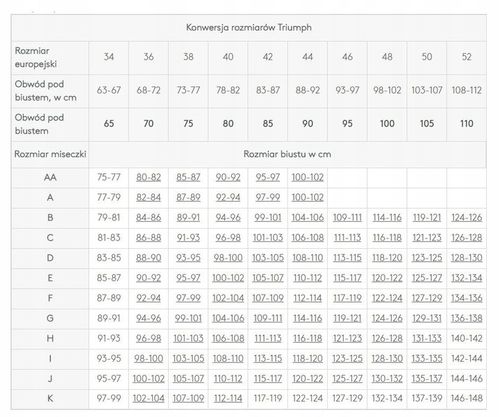 Lovely Micro WHUM biustonosz TRIUMPH rozmiar 80B na Arena.pl