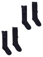 product-compare-55695117