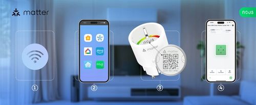 Gniazdo Smart Matter NOUS A8M 16A Home Assistant TUYA Appel HomeKit na Arena.pl