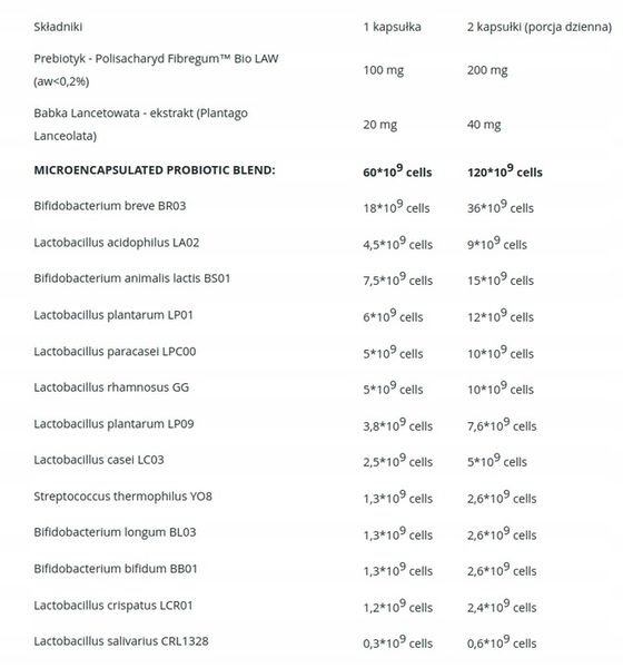 ProbioBALANCE Probiotyk FORTE 60 mld 30 kap MIKROBIOTA MIKROFLORA JELITOWA zdjęcie 5