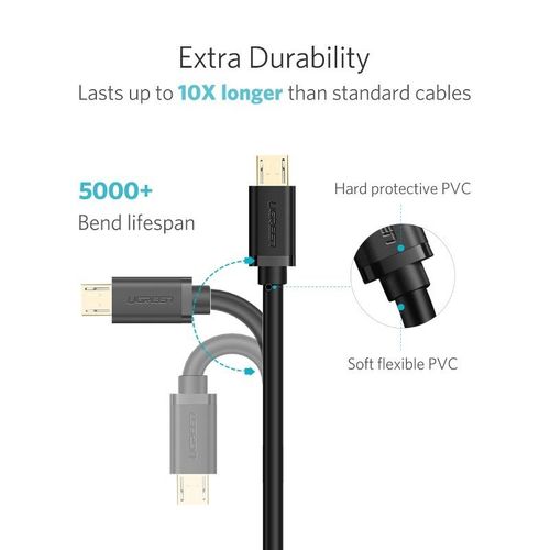 Kabel Micro Usb Ugreen Qc 2.0 2A 1M (Czarny) na Arena.pl