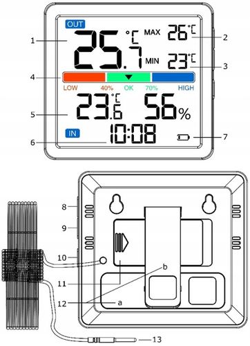 Stacja Pogodowa Termometr zewnętrzny pokojowy wewnętrzny Higrometr Manta na Arena.pl